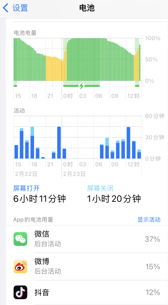 石棉苹果14维修分享如何延长 iPhone 14 的电池使用寿命 